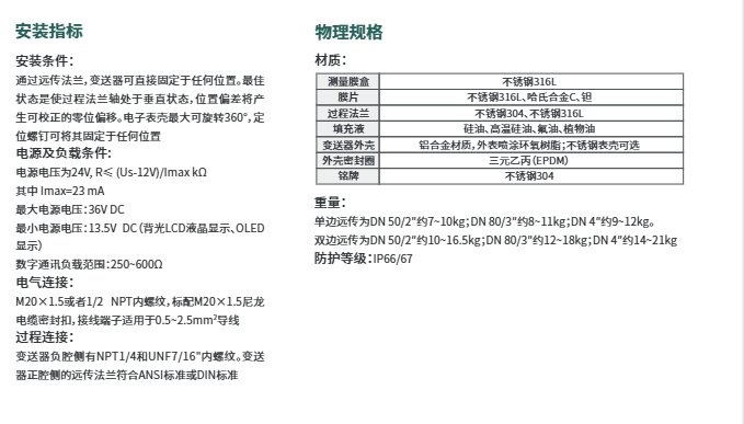 ?？滴⒂癏M-PS0A/HM-PS0B差壓遠(yuǎn)傳變送器參數(shù)