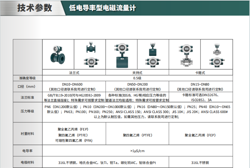 ?？滴⒂癏M-FE01低電導(dǎo)型電磁流量計(jì)參數(shù)